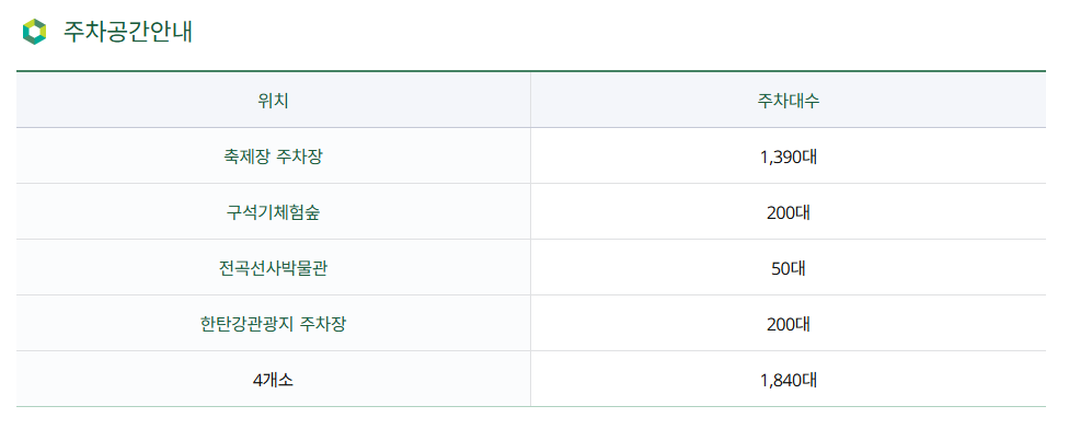 연천구석기축제