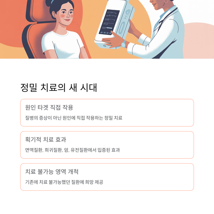 건강 의료