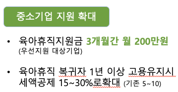 육아휴직급여인상