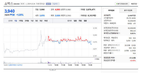 오징어게임2 관련주