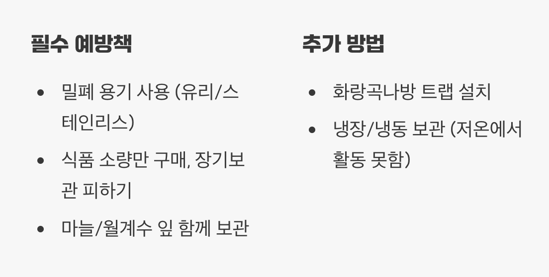 재발을 막는 가장 확실한 방법