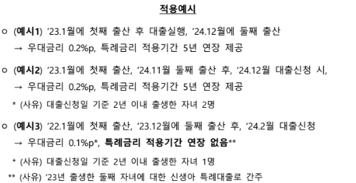 신생아 특례 적용예시