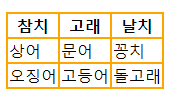 테이블꾸미기