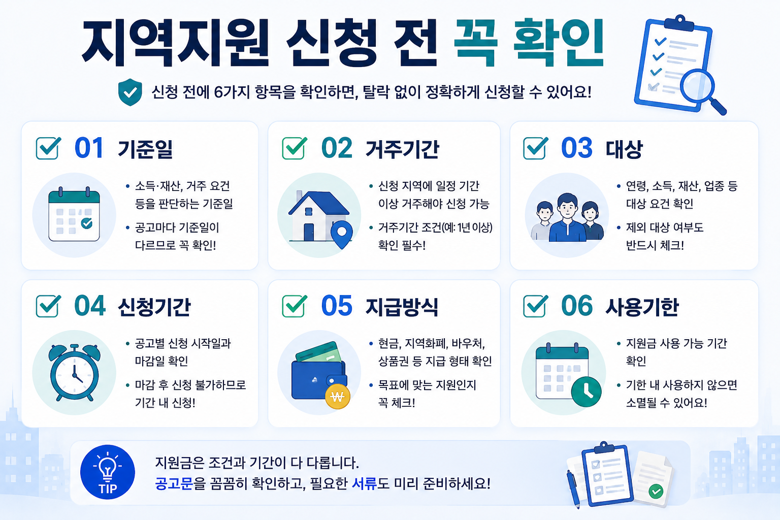 2027년 지자체 지원금 신청 전 주민등록 기준일 거주기간 신청기간 지급방식 체크리스트