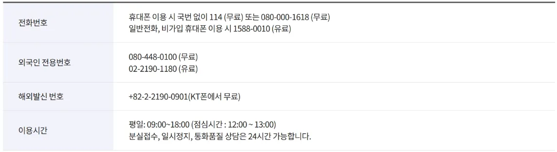 휴대폰 고객센터 번호 및 상담시간