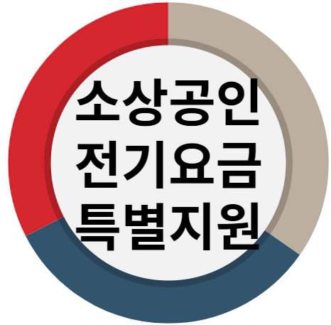 소상공인 전기요금 특별지원kr