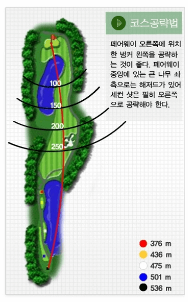 아리지 컨트리클럽 달님코스 공략도 04