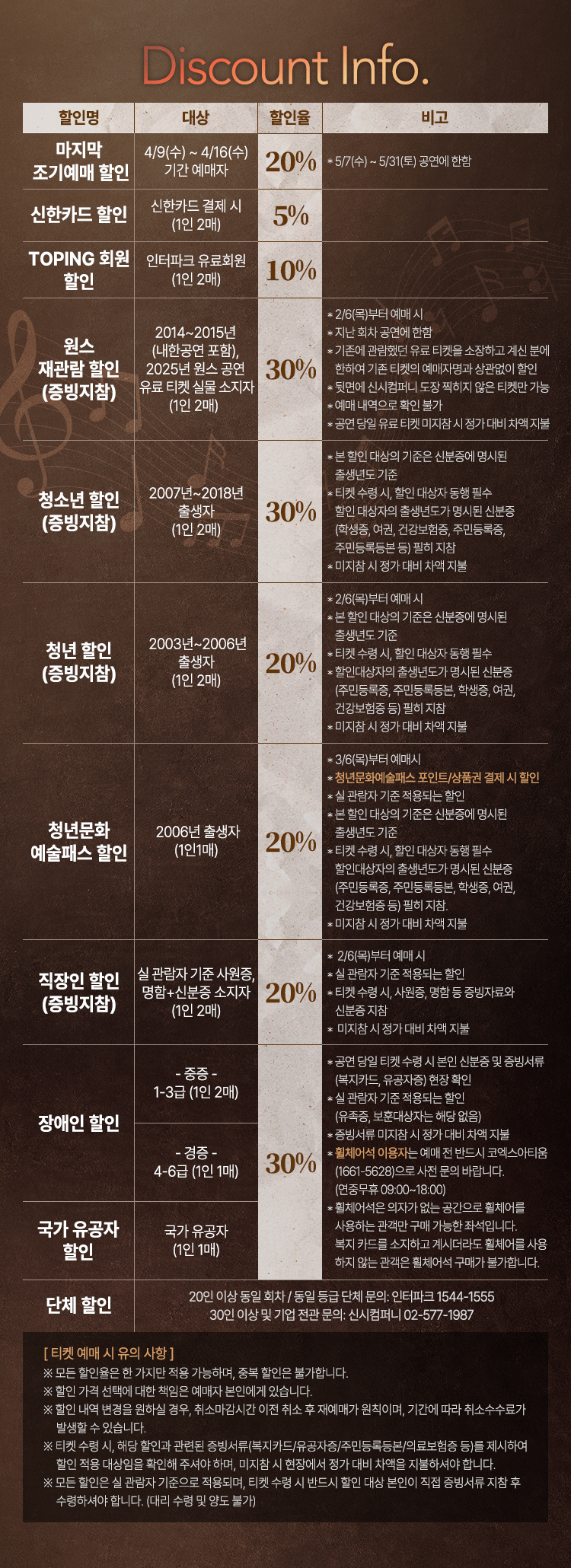 뮤지컬 원스(Once) 관람평 – 공연 일정, 출연진, 예매 정보 총정리