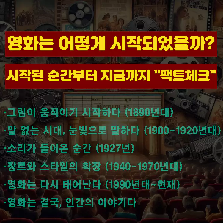 영화의-역사-시작된-순간부터-지금까지-팩트체크