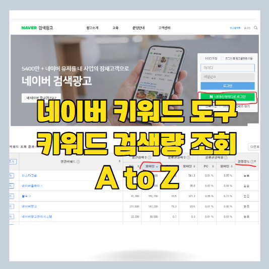 네이버 키워드 도구를 이용한 검색량 조회 방법 썸네일