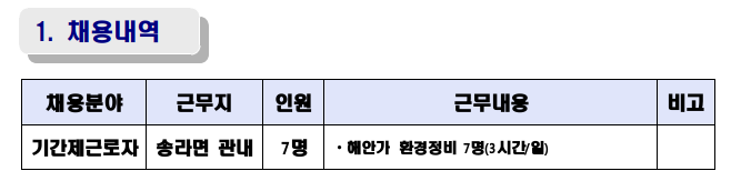 2023년 송라면 기간제근로자 채용 공고(송라면 바다환경지킴이)