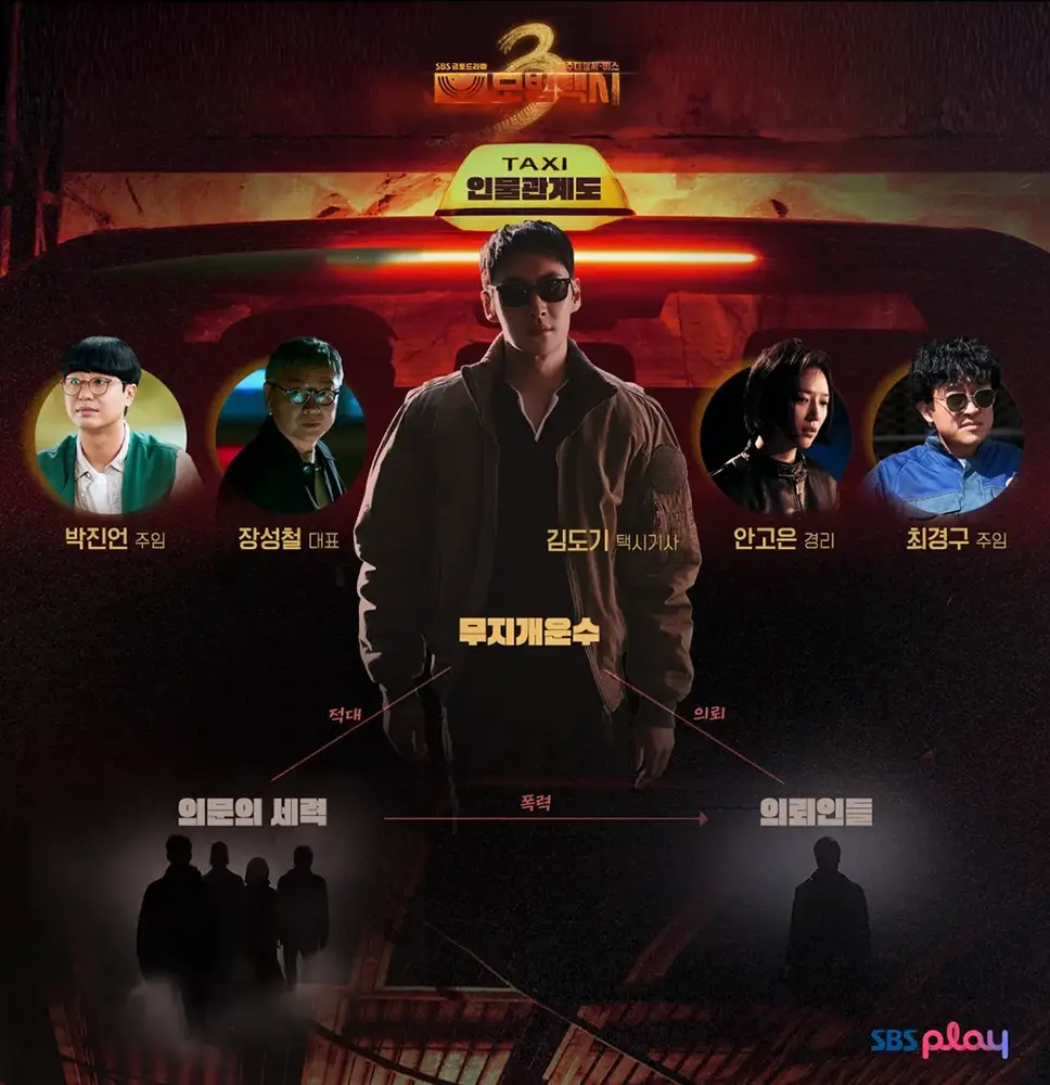 SBS-모범택시3-출연진-OTT-등장인물-인물관계도
