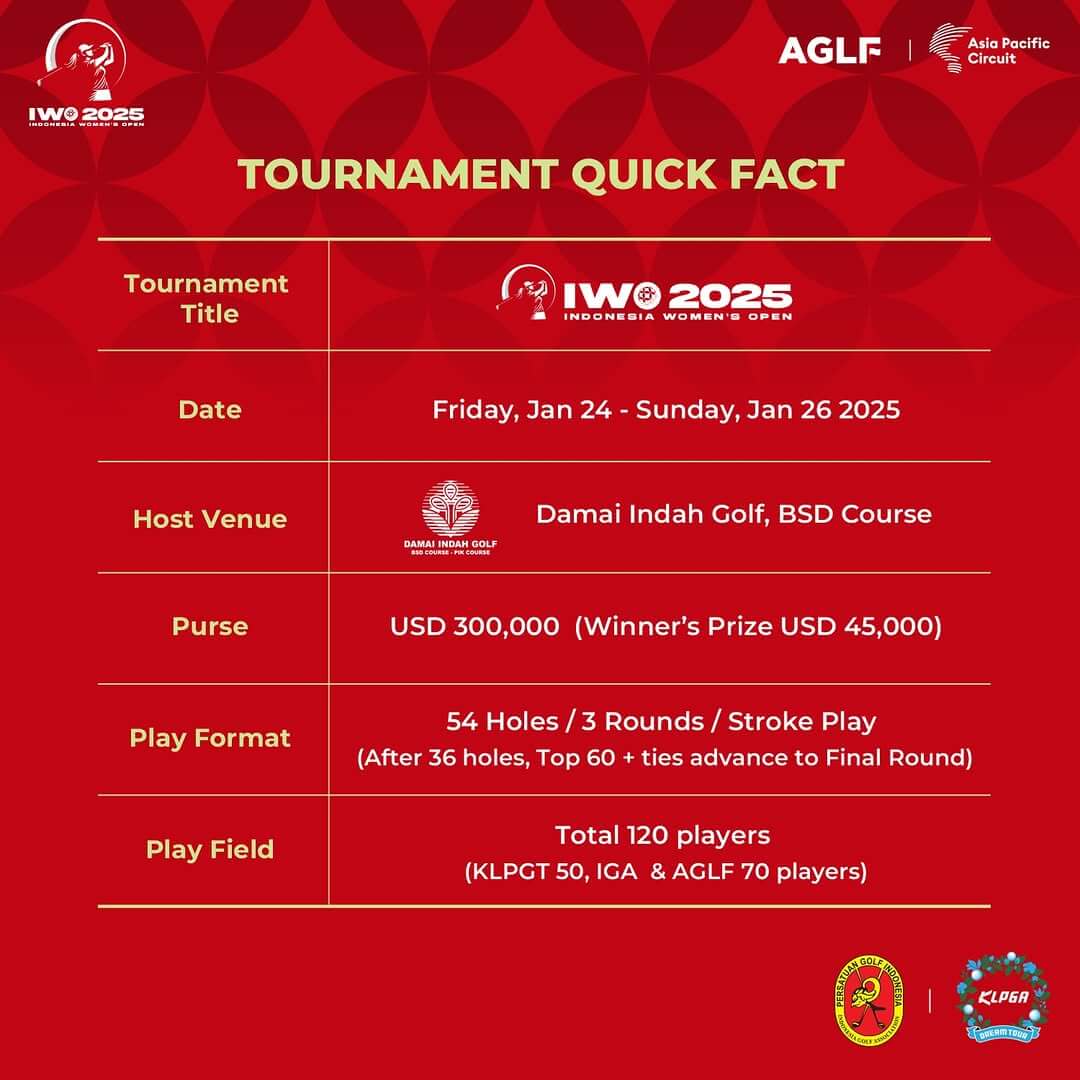 KLPGA 드림투어 인도네시아 여자 오픈