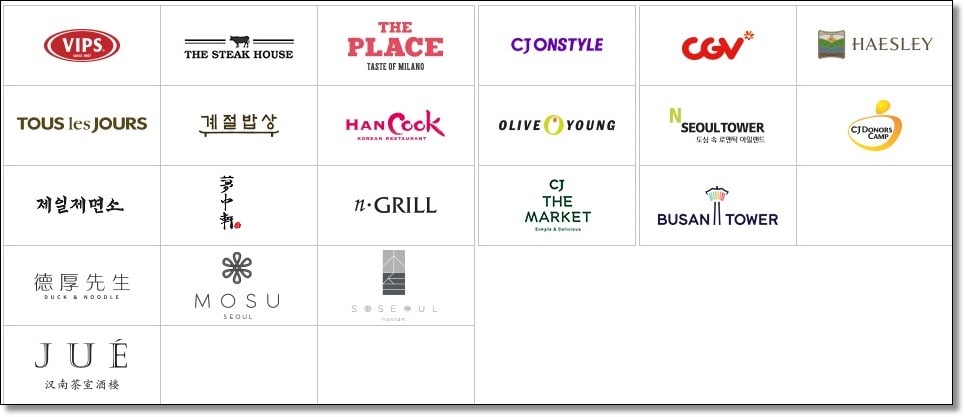 cj 상품권 사용처