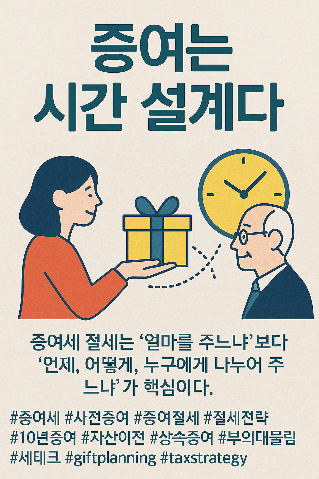 증여세 절세의 기본: 증여 시기·주기·가액의 최적화