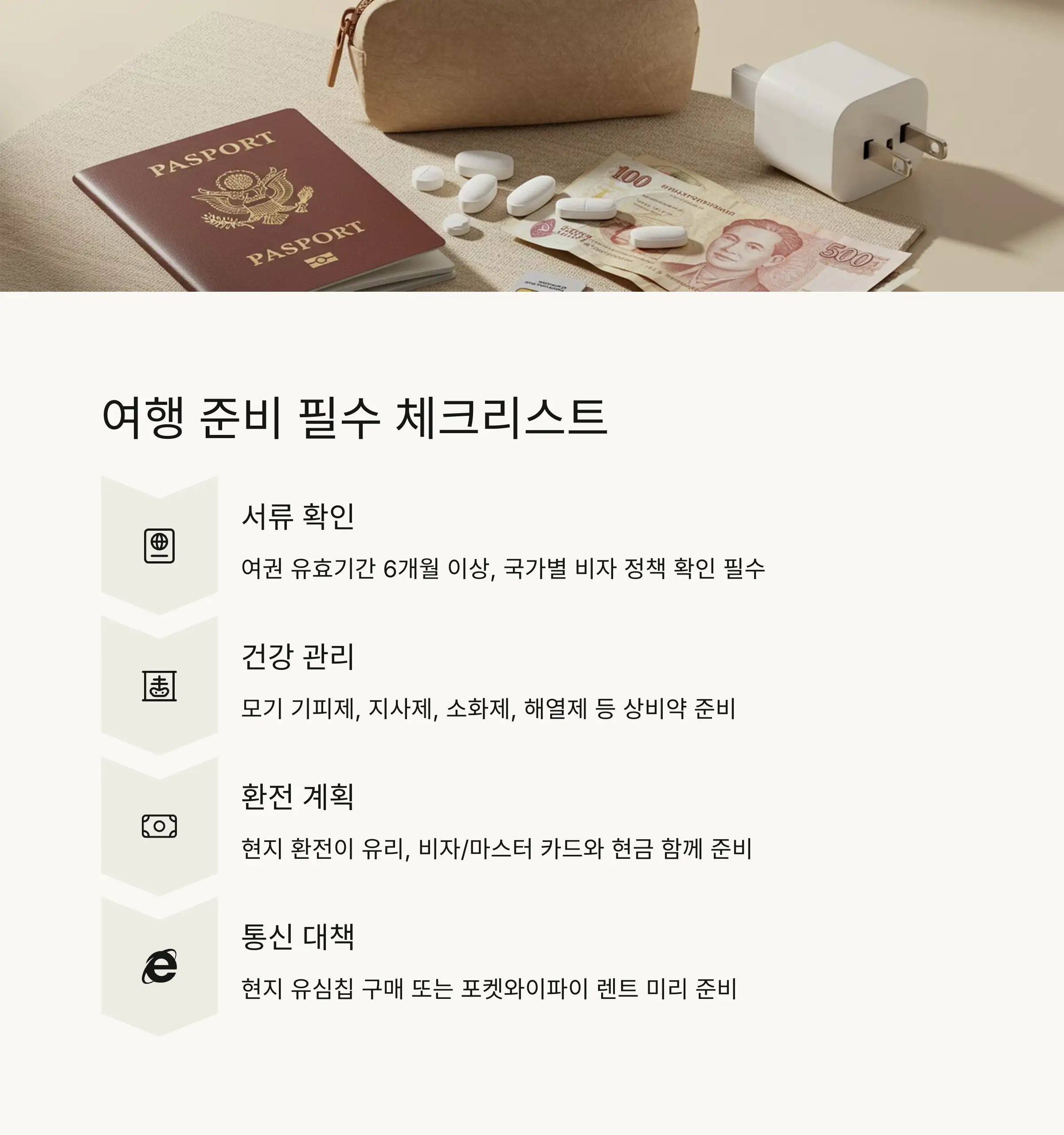✈️ 여행 준비 필수 체크리스트