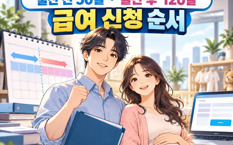 배우자 출산전후휴가 20일 출산 급여 신청 및 필수 요건 총정리 - 시각