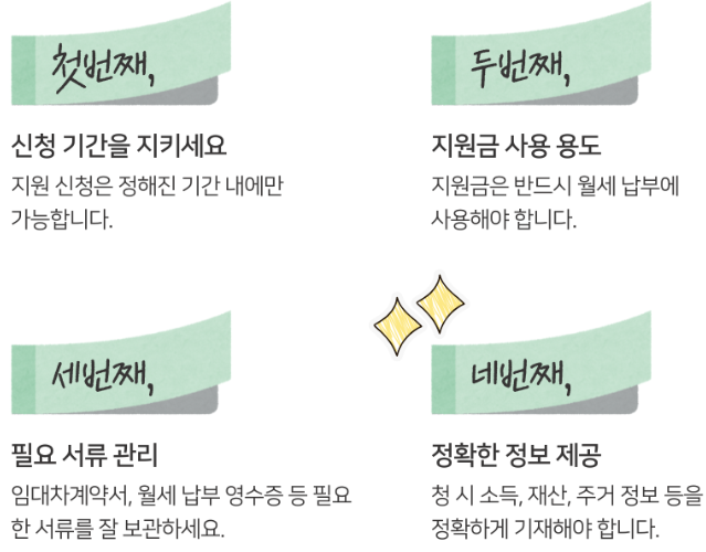 청년월세 특별지원