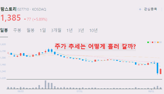 곡물 사료 관련주 대장주 10종목 정리