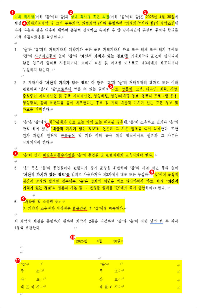 비밀-유지-계약서-작성-방법
