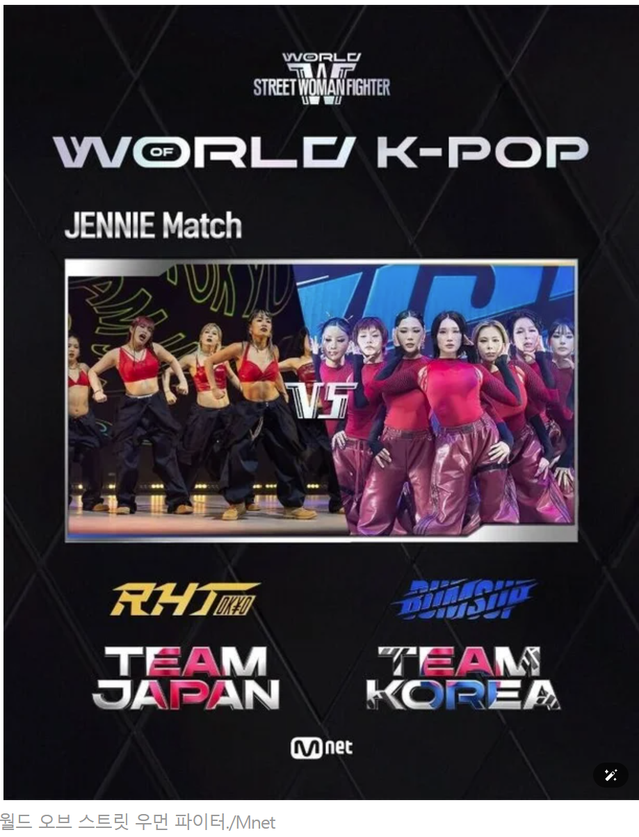 월드 오브 스트릿 우먼 파이터(WORLD OF STREET WOMAN FIGHTER) 2025 최신 정보