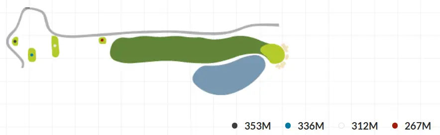 출처 : 스마트KU 골프 파빌리온, 바른코스 7번홀, 8번홀