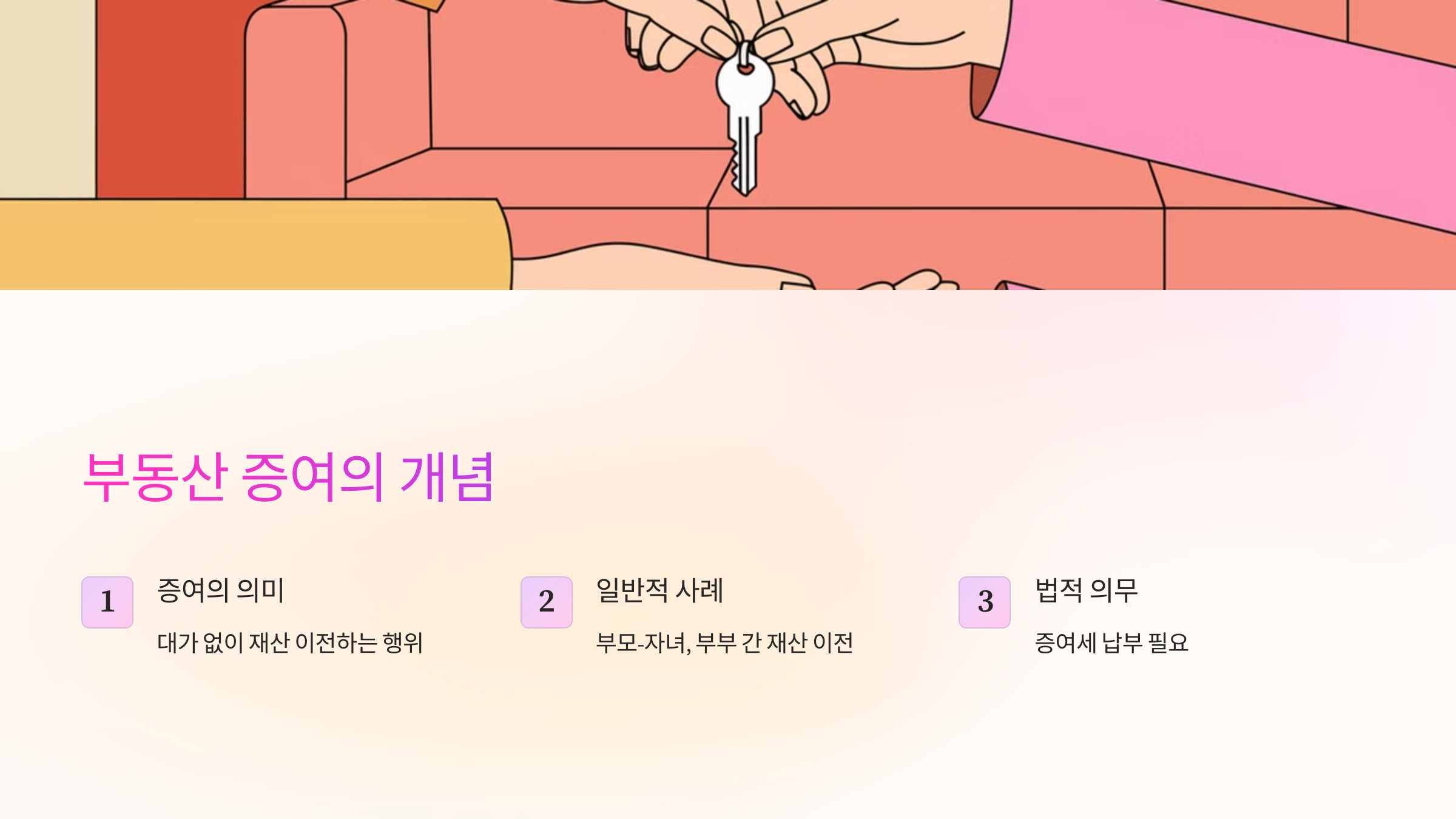 📌 부동산 증여란?