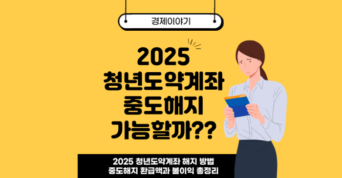 2025 청년도약계좌 해지 방법｜중도해지 환급액과 불이익 총정리