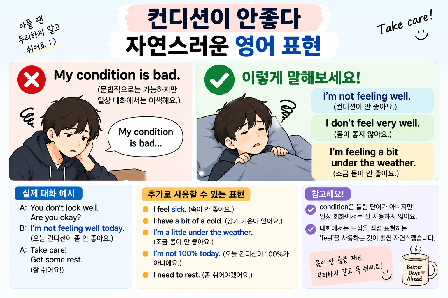 컨디션 영어로