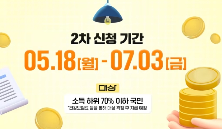 지원금 포인트 추가 혜택