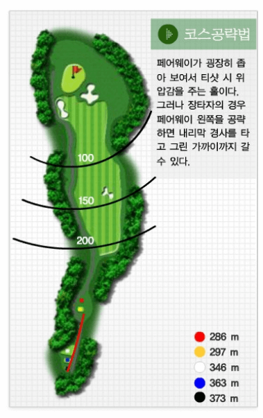 아리지 컨트리클럽 달님코스 공략도 03