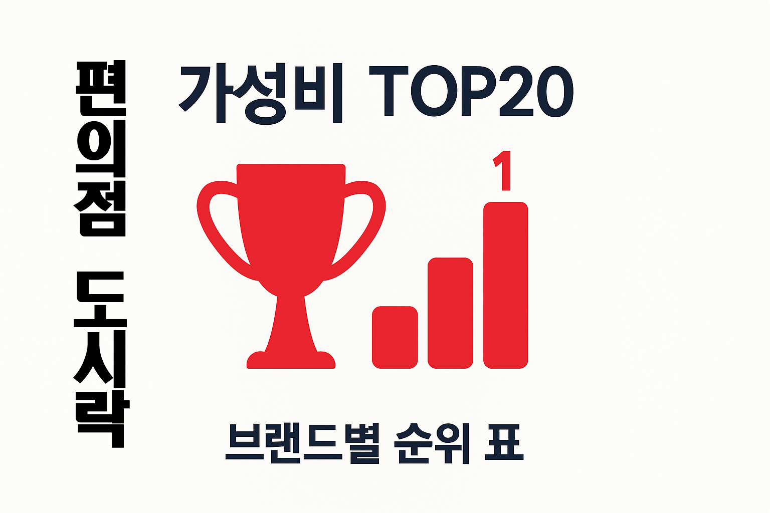 편의점 도시락 가성비 — 100원당 g·단백질 지수 비교 차트