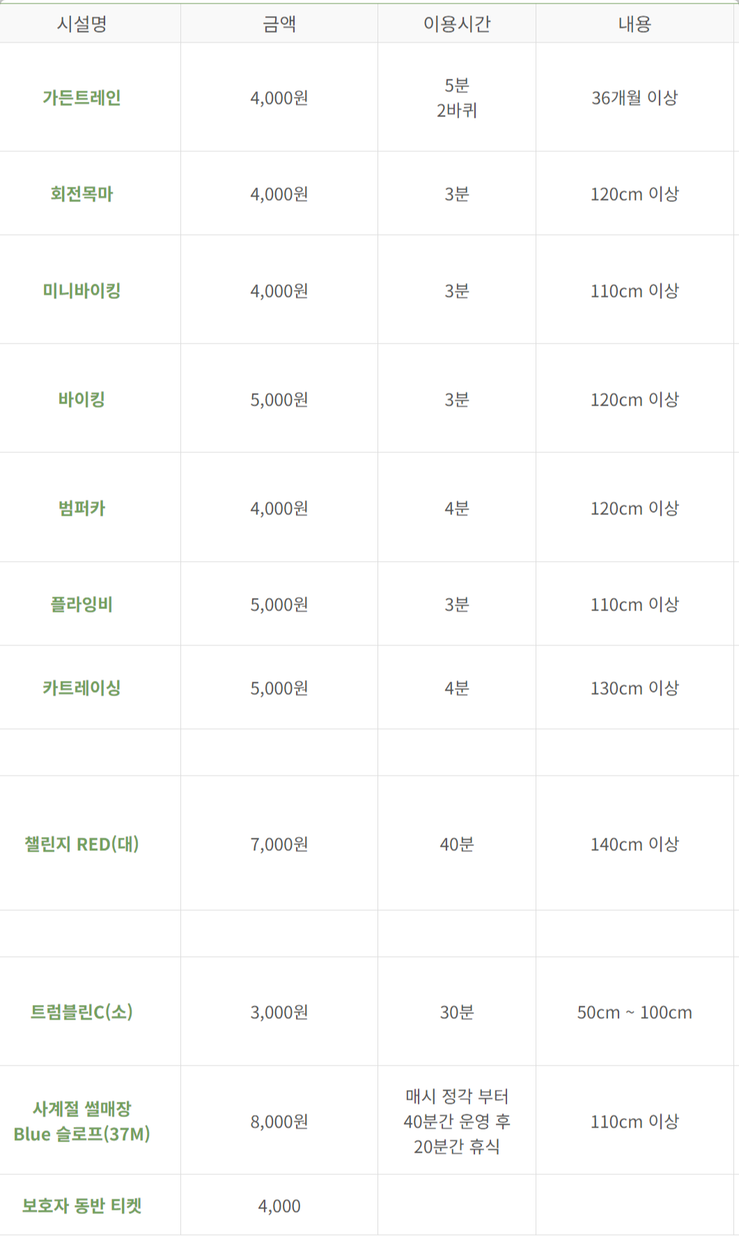 파주 퍼스트가든