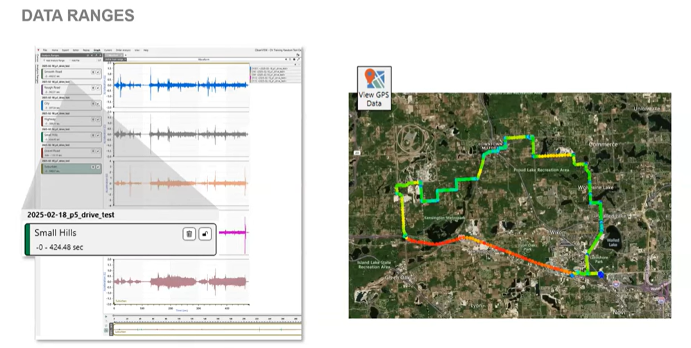 ObserVIEW를 사용한 시계열 진동 측정, 팜테크 FAMTECH, Time Domain, Acceleration