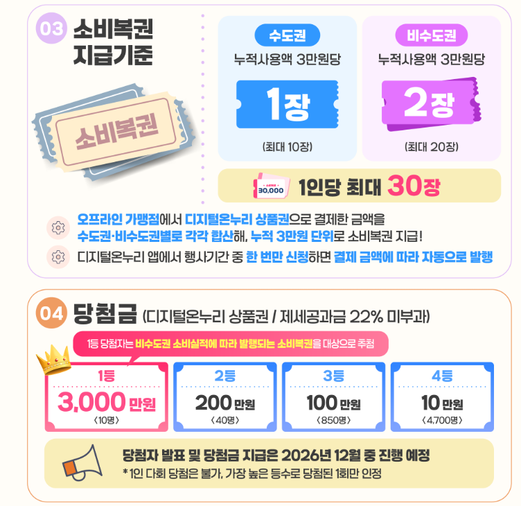코리아 그랜드 페스티벌