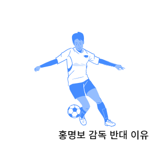 홍명보감독반대이유