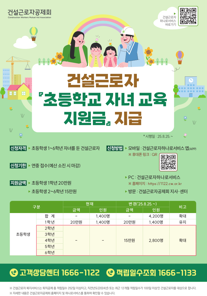 2025년 건설근로자 초등학교 자녀 교육비 신청방법