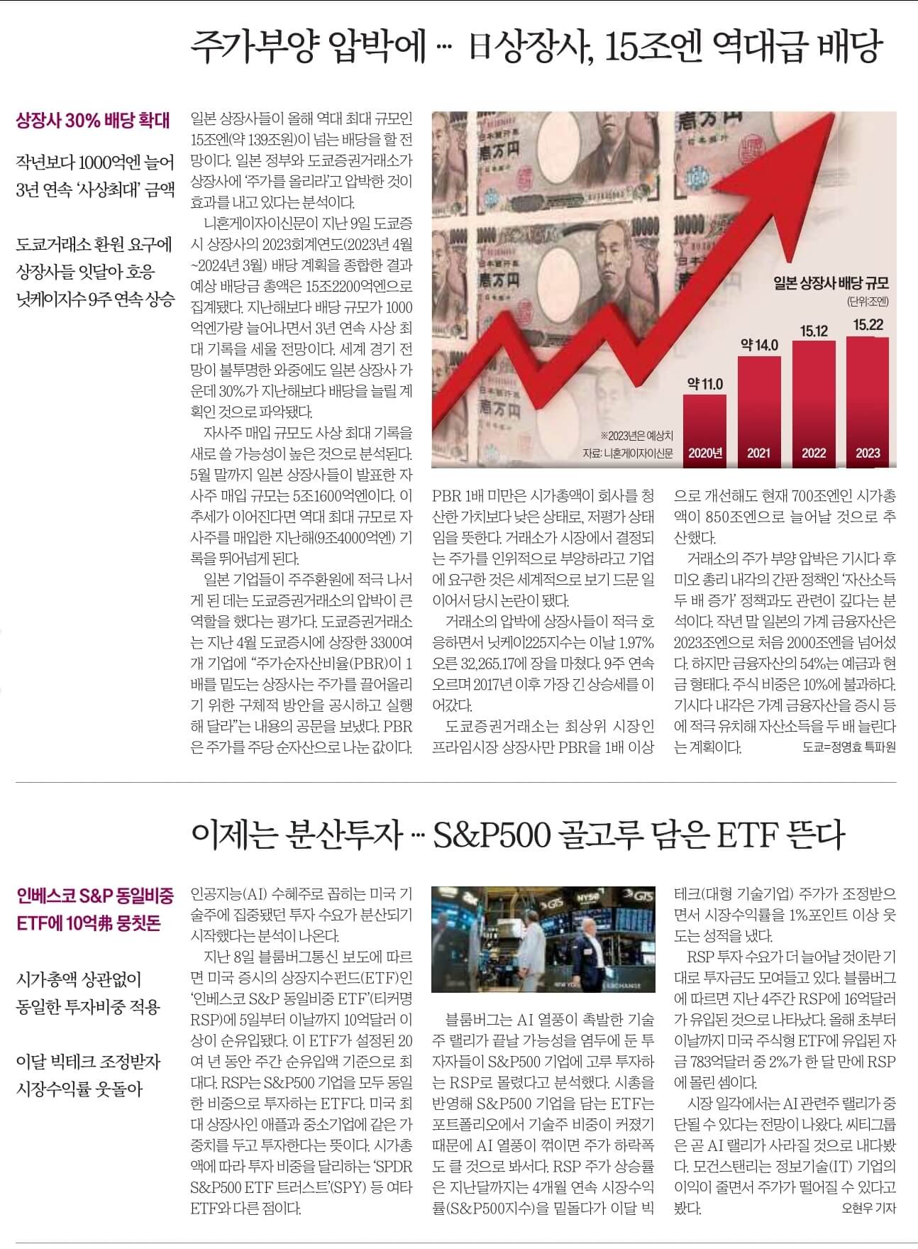 6월12일 월 신문스크랩23