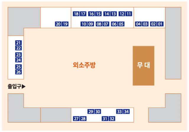소주방-자리배치
