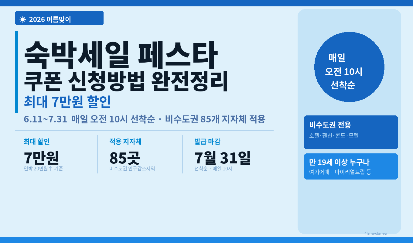 2026 여름맞이 숙박세일 페스타