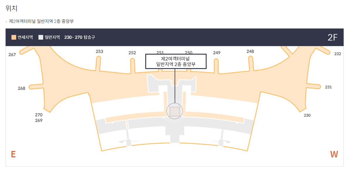 긴급여권 발급 기간 시간 발급처