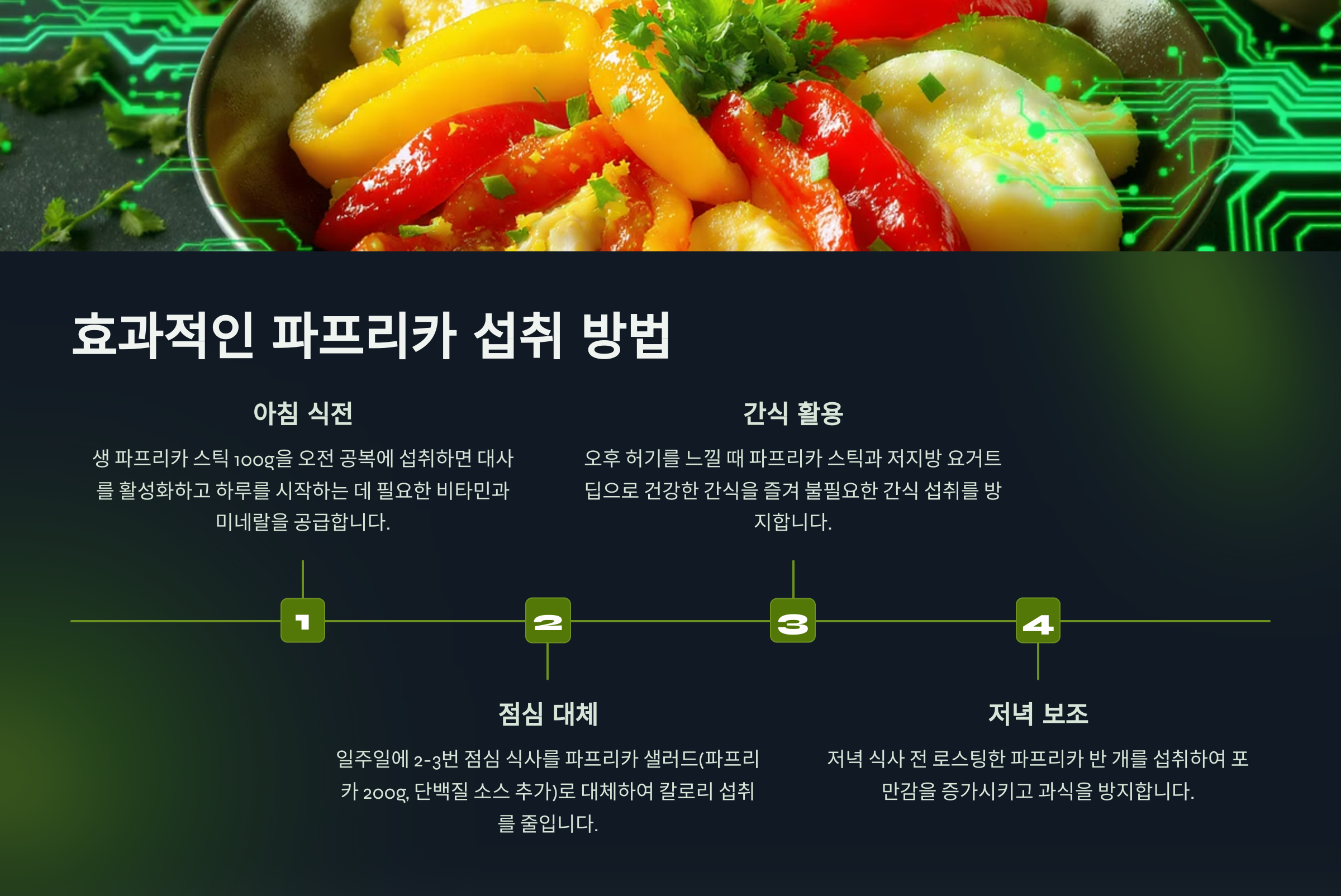 파프리카 섭취 방법