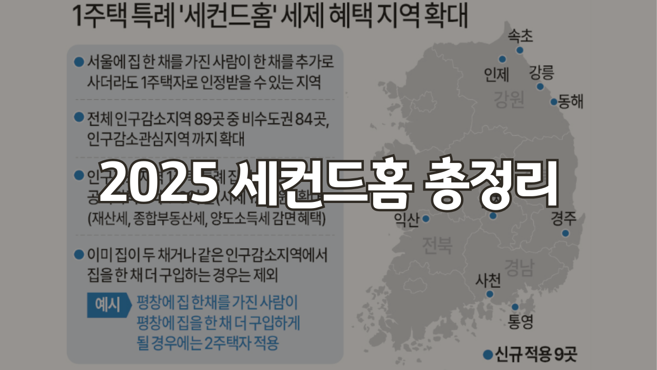 2025 세컨드홈 총정리