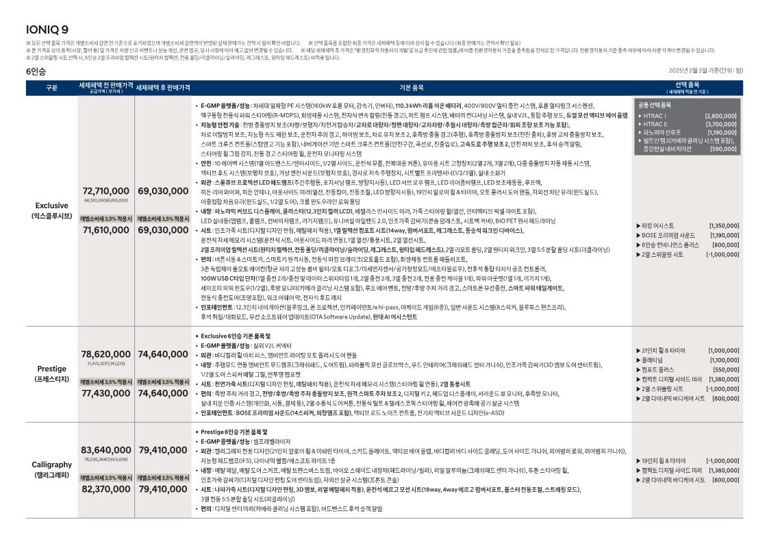 아이오닉9 6인승 가격표 사양