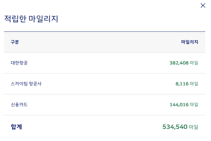 대한항공 마일리지 조회 방법