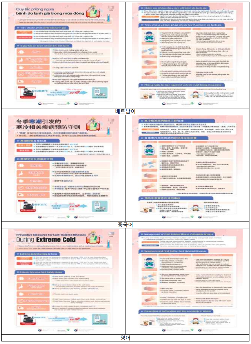 한파 안전 5대 수칙, 현장에서 바로 쓰는 법(출처:고용노동부)