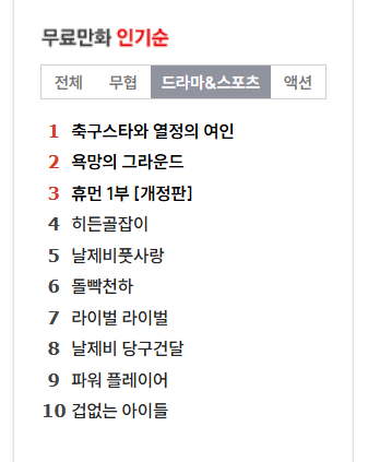 스포츠경향 무료만화 인기순