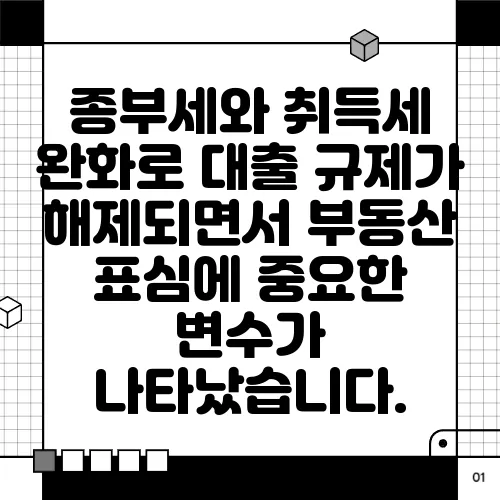 종부세와 취득세 완화로 대출 규제가 해제되면서 부동산 표심에 중요한 변수가 나타났습니다.