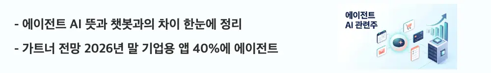 에이전트 AI 관련주: '에이전트 AI 뜻과 챗봇과의 차이 한눈에 정리 / 가트너 전망 2026년 말 기업용 앱 40%에 에이전트'라는 문구가 포함된 웹배너 이미지. 이 이미지는 여러 단계 작업을 스스로 처리하는 에이전트 AI의 개념과 가트너의 기업용 앱 전망을 시각적으로 전달하며, 블로그의 에이전트 AI 뜻과 관련된 내용을 설명함