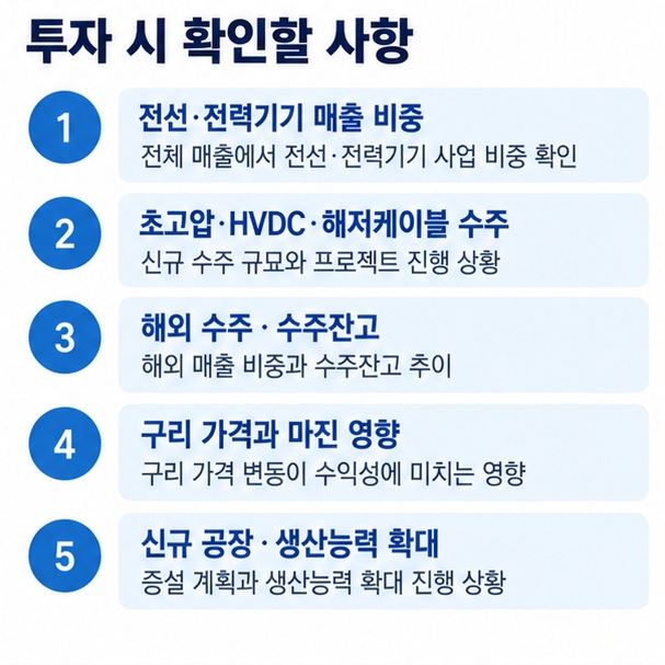전기 전선 관련주를 전선 매출 고부가 제품 수주잔고 구리 가격 생산능력 기준으로 확인하는 체크리스트 이미지